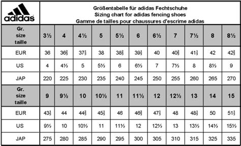 adidas supercloud damen größentabelle|adidas messe größen.